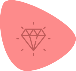 shape